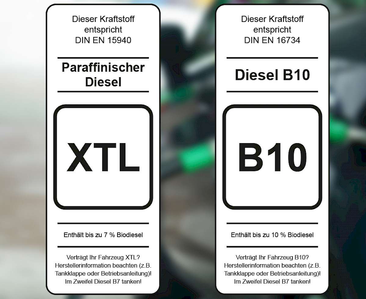 Wie Viel Oktan Hat Diesel? – V Power Diesel Verbrennung – VYQCTM
