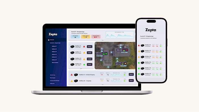 Abbildung der Zepta Software auf einem Bildschirm
